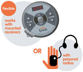wireless transmiter, fm broadcaster, broadcastvision, cardio theater, 900MHz wireless